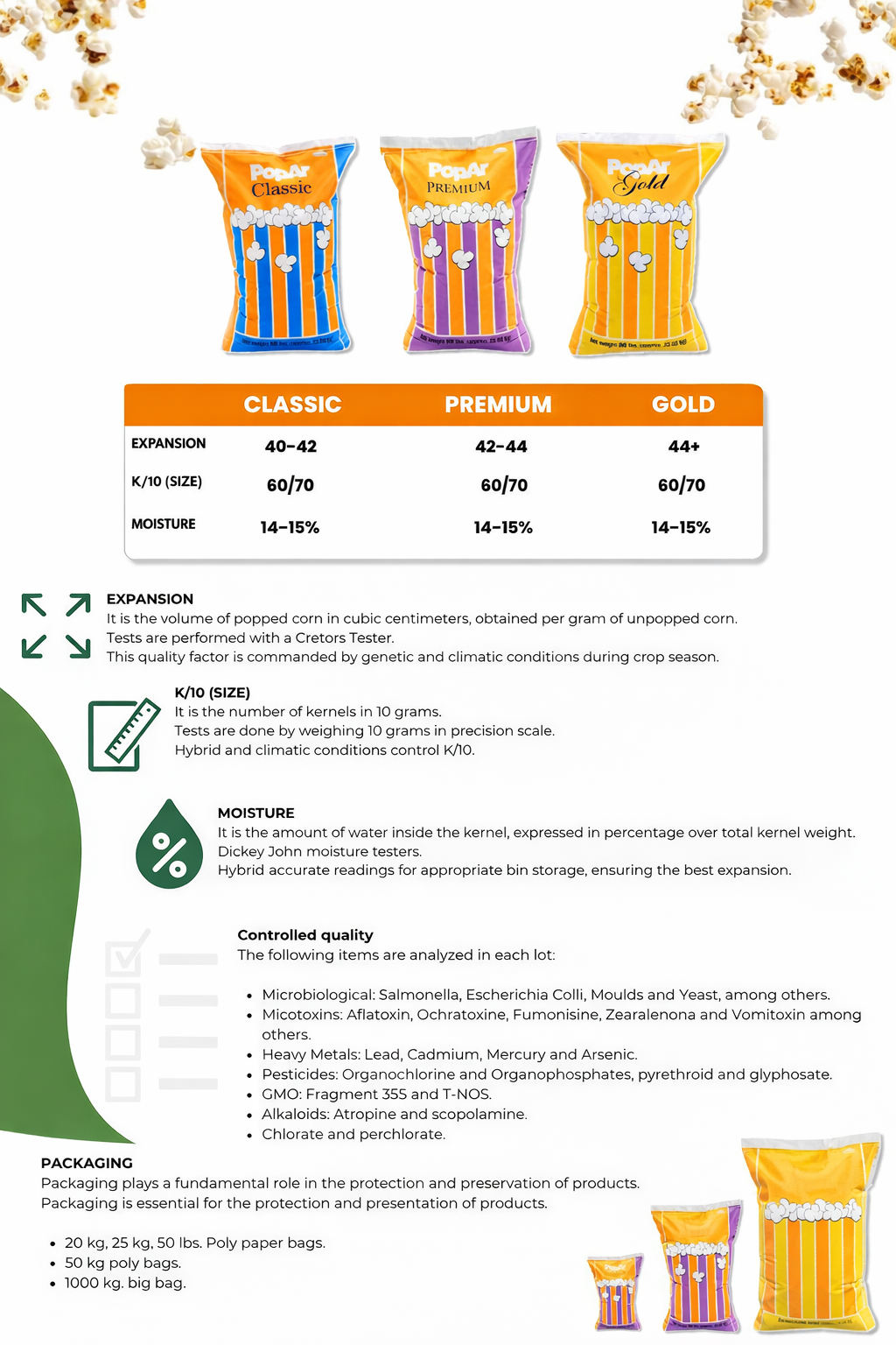 Maíz - ArgentiTrade